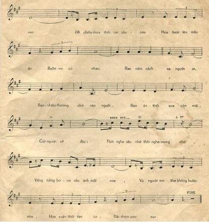 Sheet nhạc Anh Về Một Chiều Mưa 2